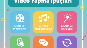 Instagram Reels Video Yapma İpuçları