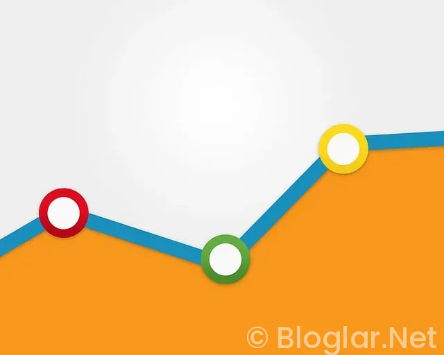 GOOGLE ADWORDS REKLAM VERME FİYATLARI GOOGLE ADWORDS REKLAM VERME FİYATLARI