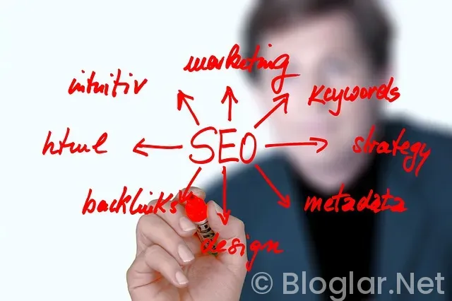 GOOGLE REKLAM VERMEK İSTİYORUM