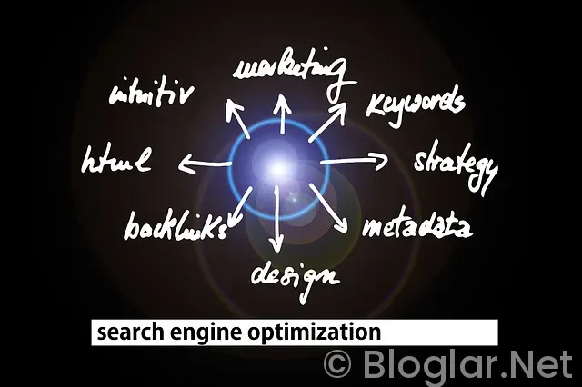 GOOGLE REKLAM VERMEK İSTİYORUM