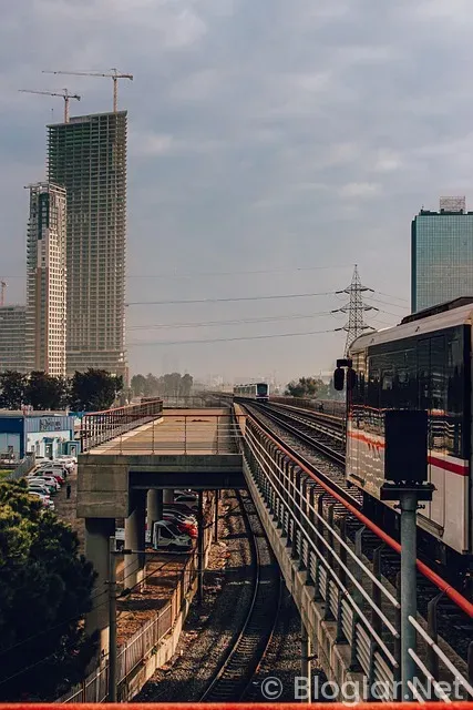 İzmir Hava Durumu İzmir Hava Durumu