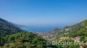 Muğla Hava Durumu