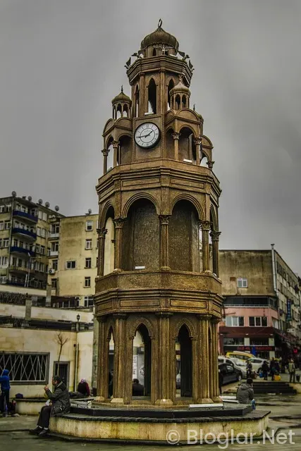 Giresun İş İlanları