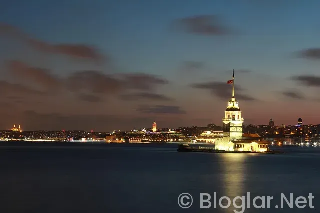 Giresun İş İlanları